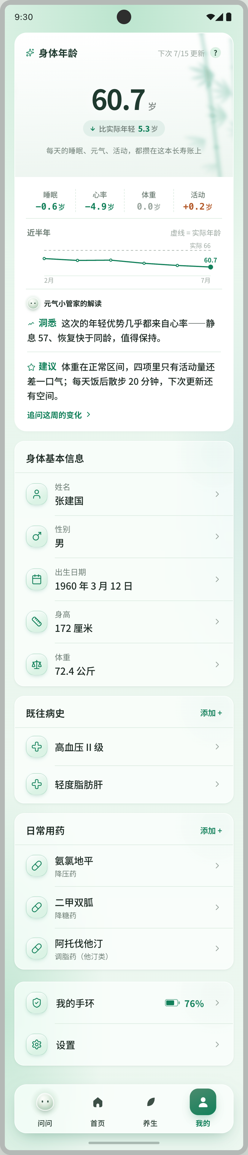 身体年龄卡：60.7 岁，比实际年轻 5.3 岁，四项因子加减与近半年走势